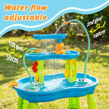 Water Table Pump, Rechargeable 5400Mah Water Pump for Water Table Powered Continuous with 8Hrs Playtime,Ip67 Waterproof 2 Flow Settings Outdoor Water Table Accessories for Kids Boys Girls