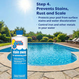 Pool Super Opening Chemical Start up Kit and Spring Pill - above Ground and In-Ground Swimming Pools - up to 35,000