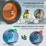 12X54 Monocular Telescope for Adults High Powered with Tripod and Phone Adapter, HD BAK4 Prism FMC Lens, Waterproof with Carrying Bag for Bird Watching Travel Sports