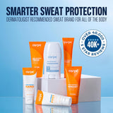 Sweat Absorbing Hand Lotion (Pack of 2), a Dermatologist-Recommended, Non-Irritating, Smooth Lotion That Helps Stop Hand Sweat, Great for Hyperhidrosis or Excessive Sweat (Original Eucalyptus)